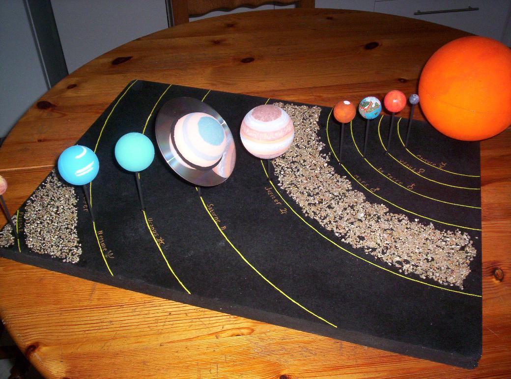 maquette astronomie