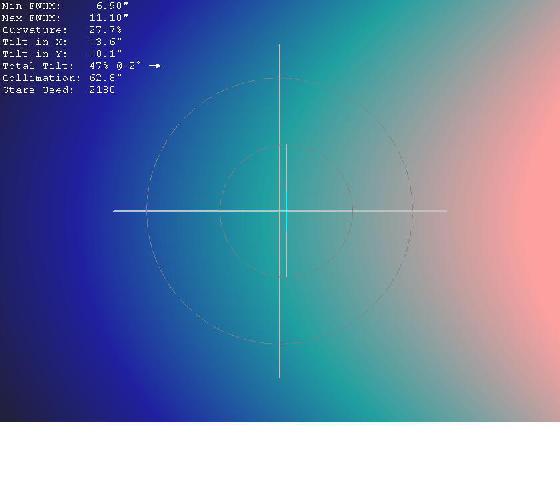 CCD Inspector FLT110 + Atik 383