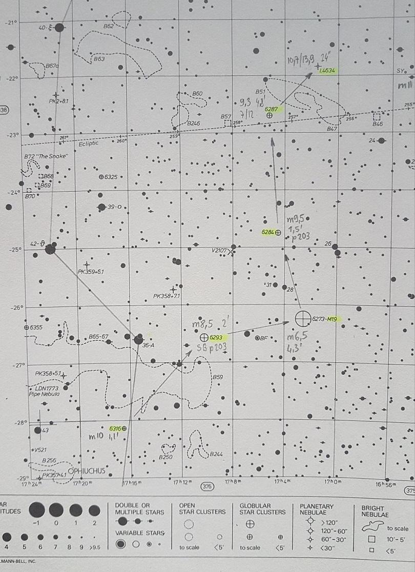 carte Ophiuchus 75 carte Ophiuchus 75