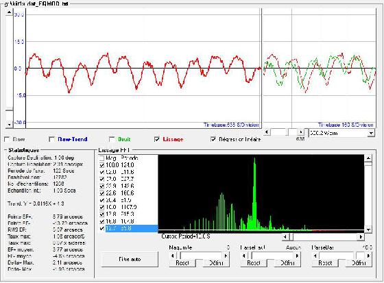 EP HEQ5 après courroies