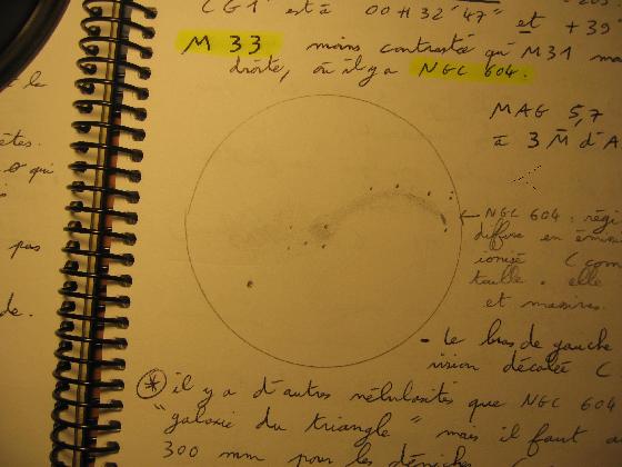 schema de M 33