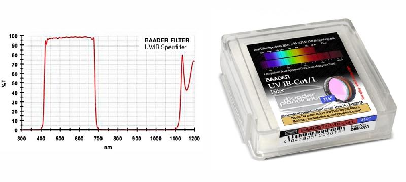Filtre Baader UV/IR cut/L 50,8mm