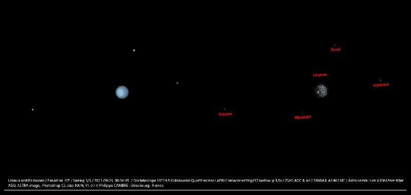 Filtres Astronomik type 2C LRGB 31.75mm + Pro planet BP 642nm 31.75mm