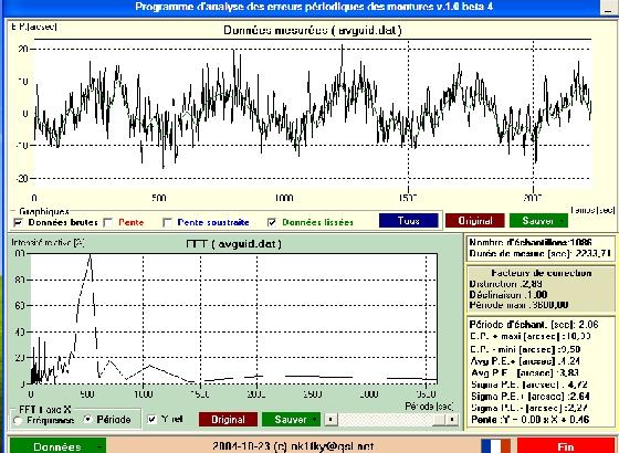EP EQ6