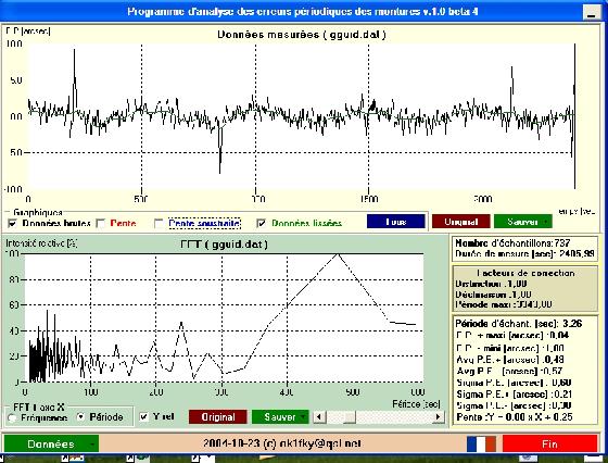 nouvelle EP avec nouvel équilibrage