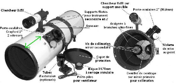 200-800