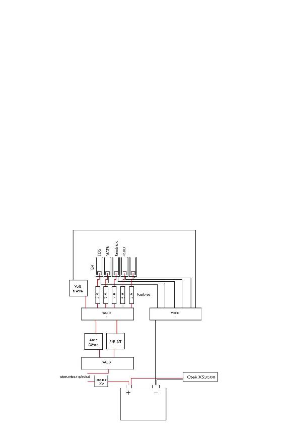schema7 schema7