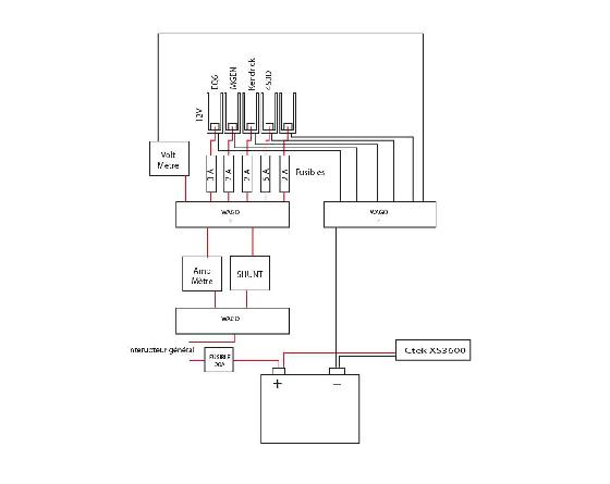 schema7 schema7
