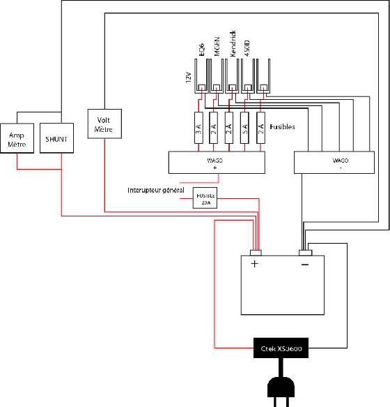 schema8 schema8