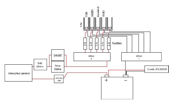 schema10 schema10