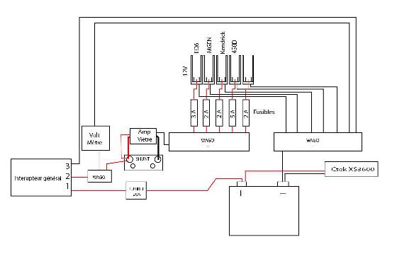 schema13 schema13
