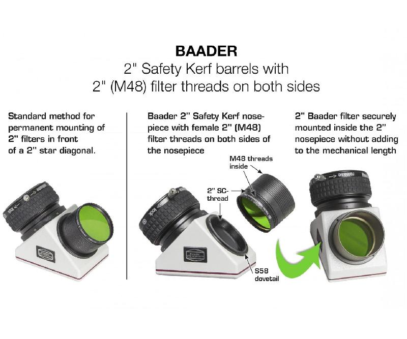 RC baader maxbright RC baader maxbright