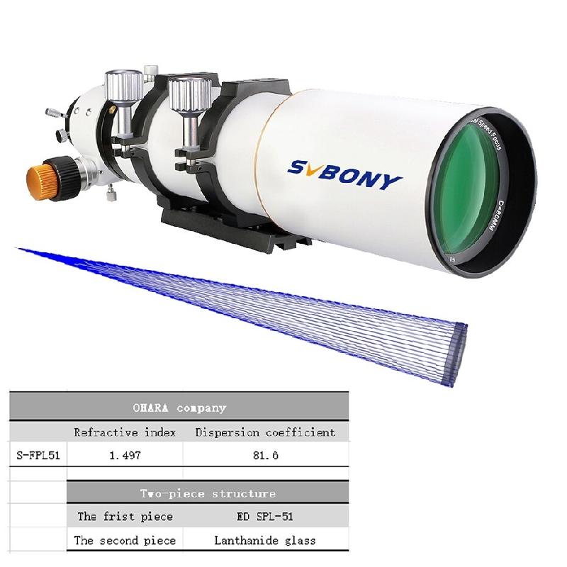 SVBONY SV503 80ED F7 neuve ( jamais servie) SVBONY SV503 80ED F7 neuve ( jamais servie)