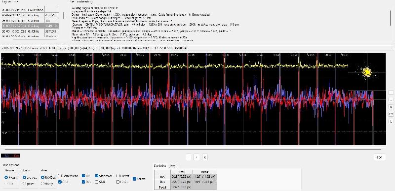 AZ-EQ6 Pro