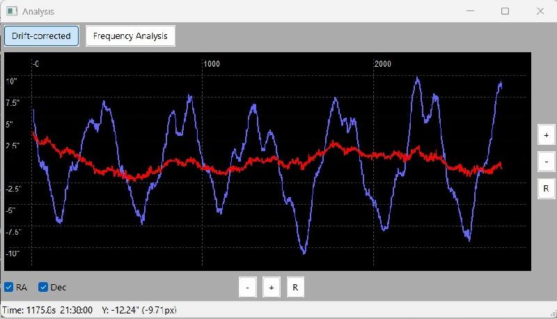 AZ-EQ6 Pro