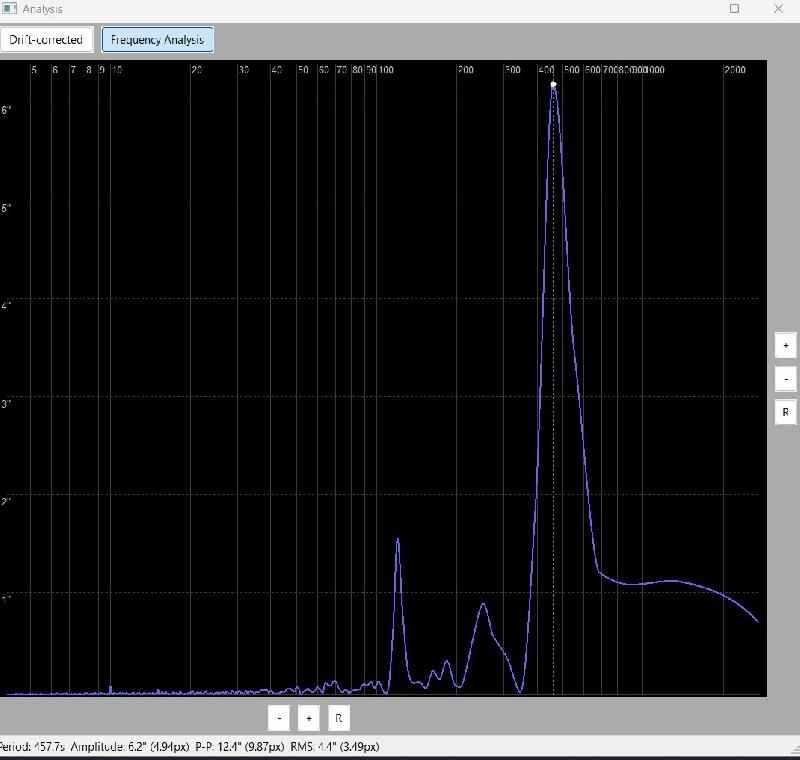AZ-EQ6 Pro