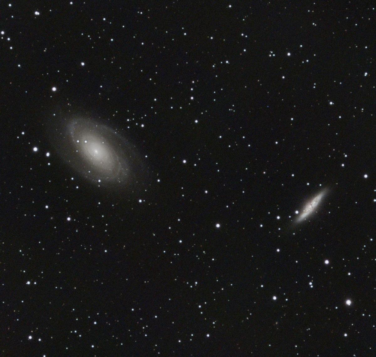 M81 + M82