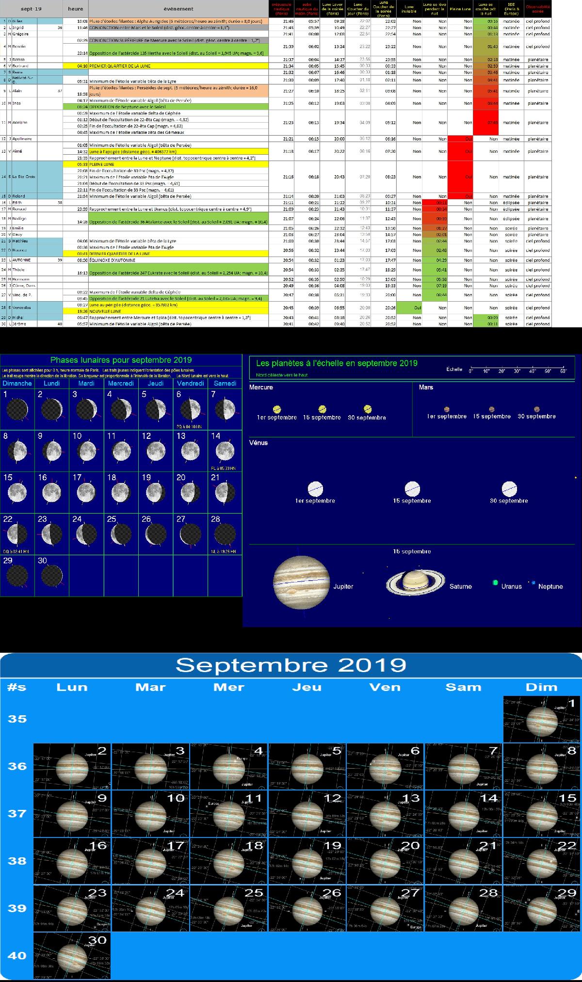 épéhémrides sept 2019 épéhémrides sept 2019