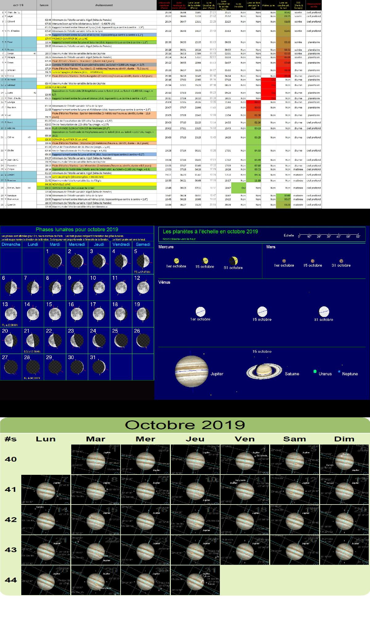 épéhémrides oct 2019 épéhémrides oct 2019