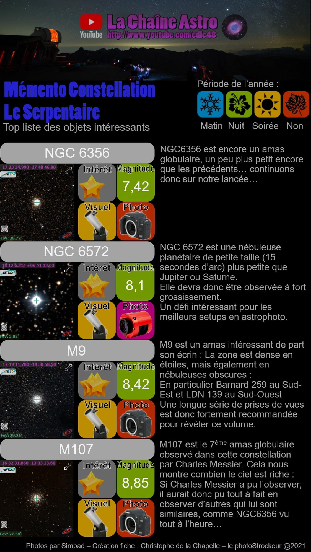 Serpentaire : top liste d'objets 3 Serpentaire : top liste d'objets 3