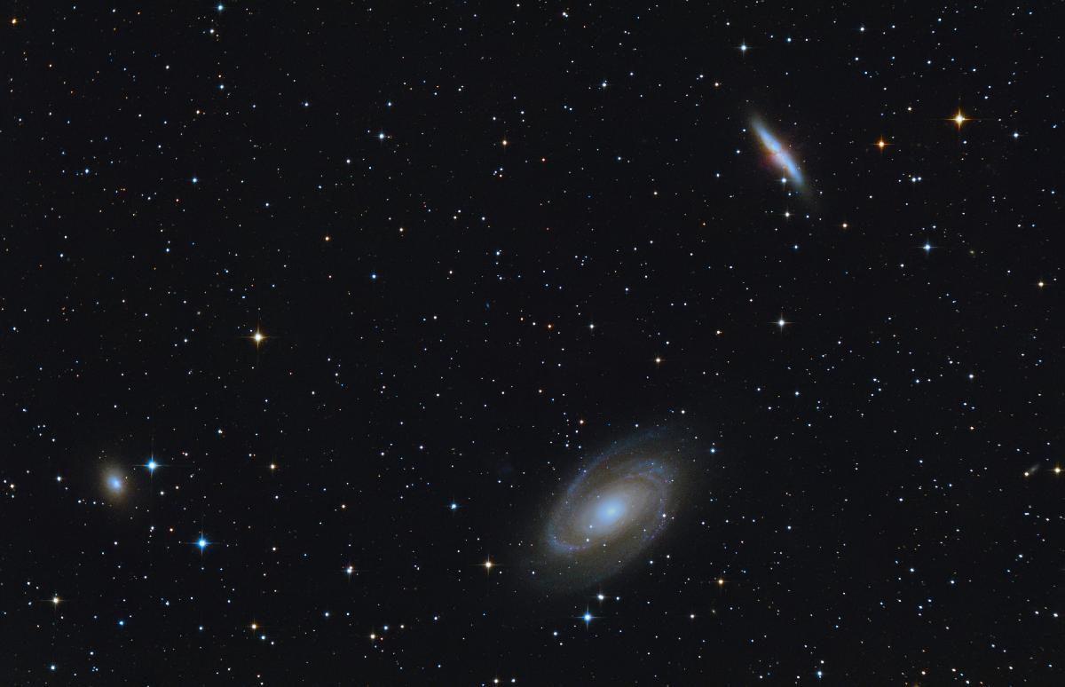 M81/82