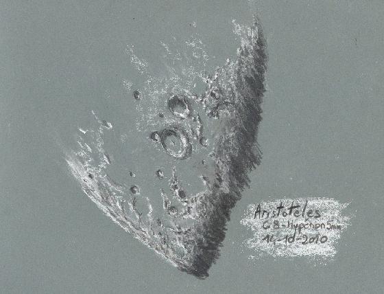 Aristoteles et Eudoxus