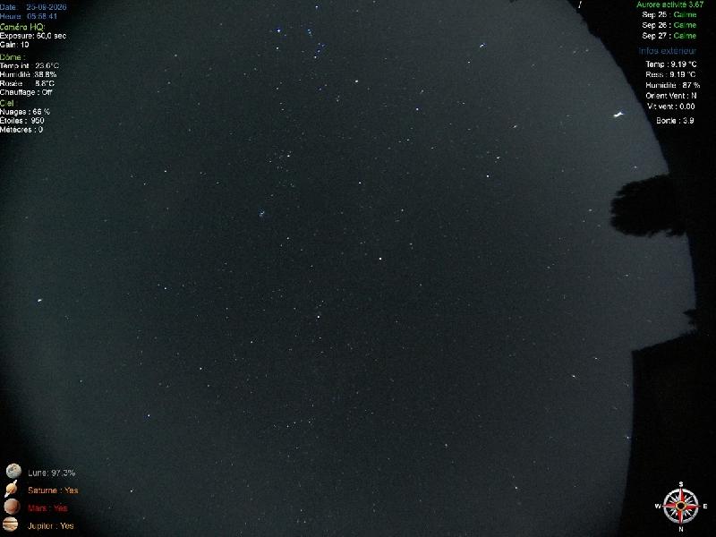 Allsky