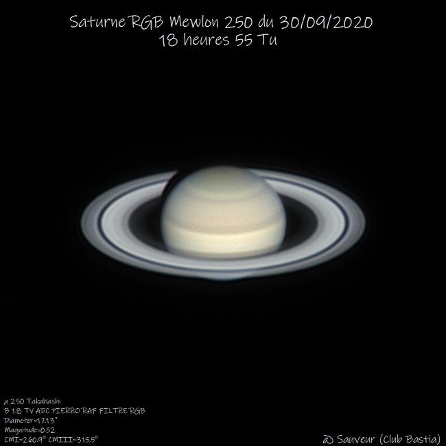 Saturne Mewlon 250 du 30/09/2020 Saturne Mewlon 250 du 30/09/2020