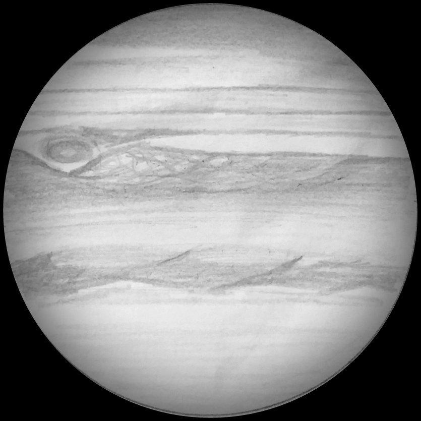 Jupiter Jupiter