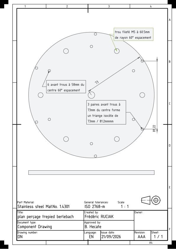 plan de perçage