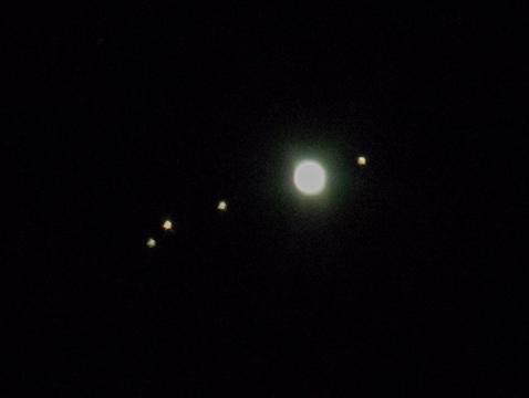 jupite et ses satellites