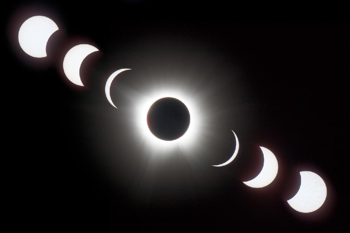 Eclipse2024: Montage 1 Eclipse2024: Montage 1