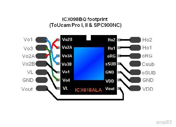 TouCam - icx618ALA TouCam - icx618ALA