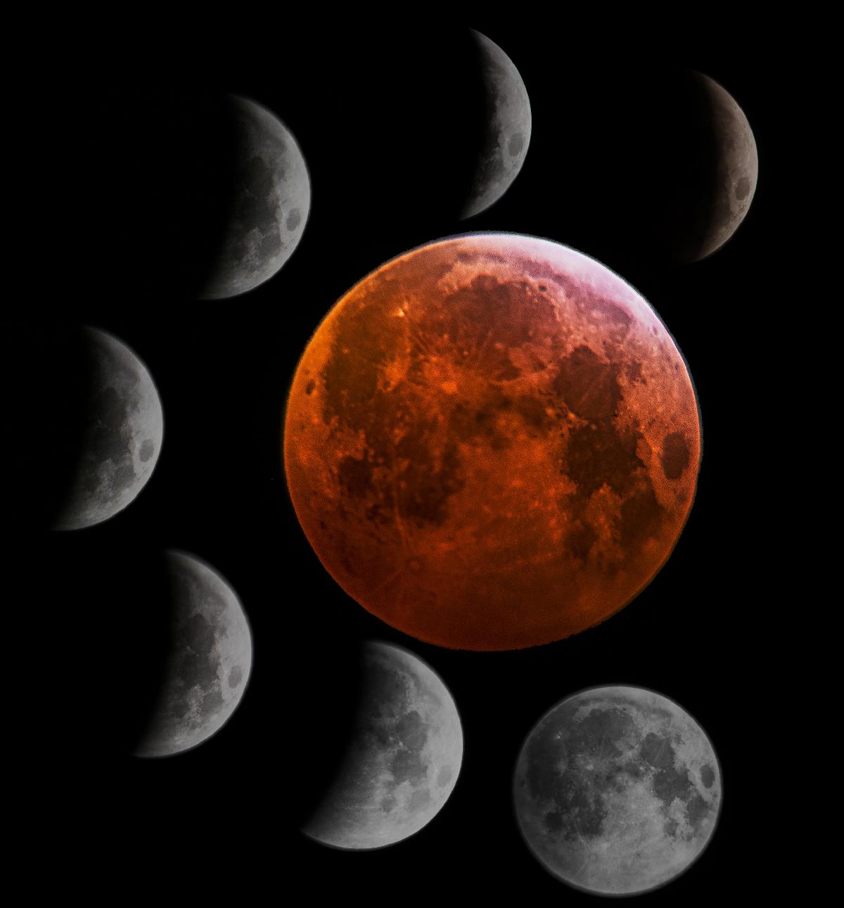 Phase lunaire - Eclipse de lune Phase lunaire - Eclipse de lune