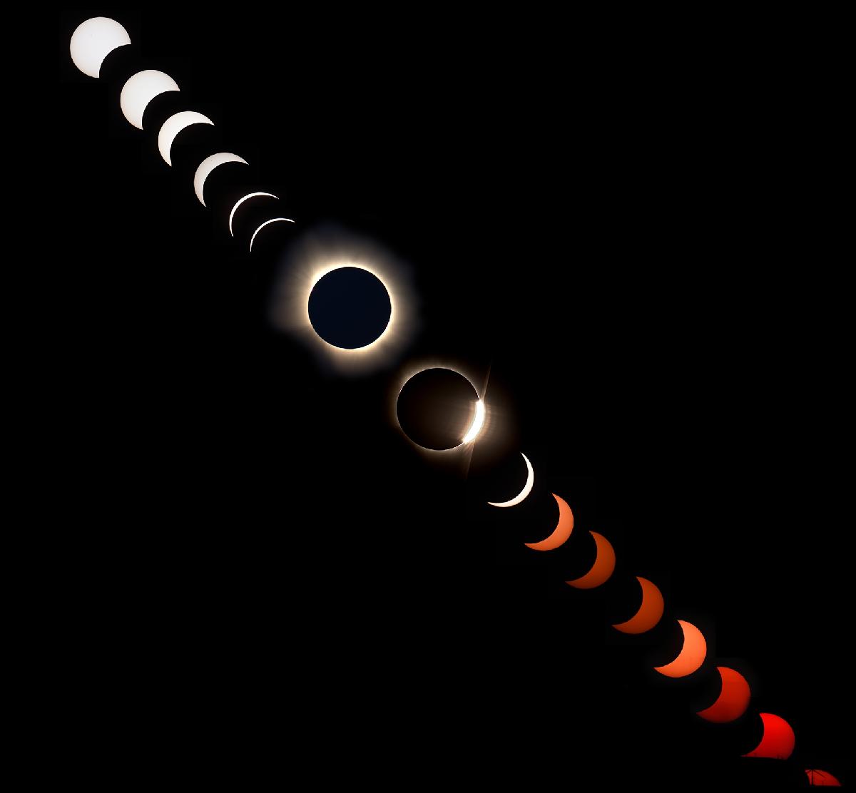 Story Eclipse Story Eclipse