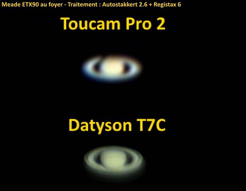 Comparaison Datyson T7C vs Toucam pro 2 Comparaison Datyson T7C vs Toucam pro 2