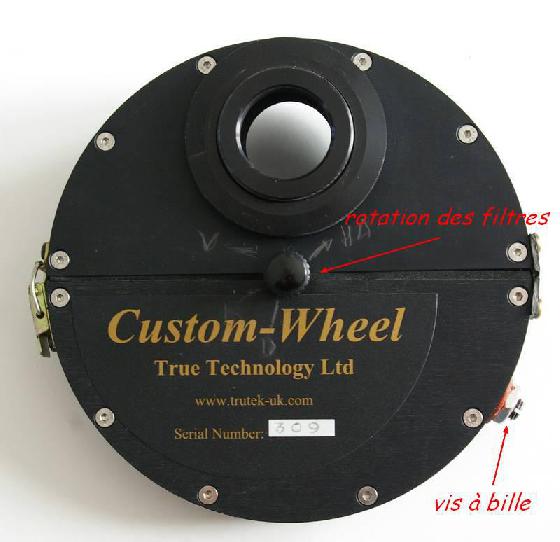 roue roue