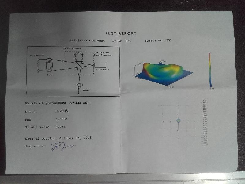 APM LZOS APO, TMB Design, 152/1200, Nr. 381