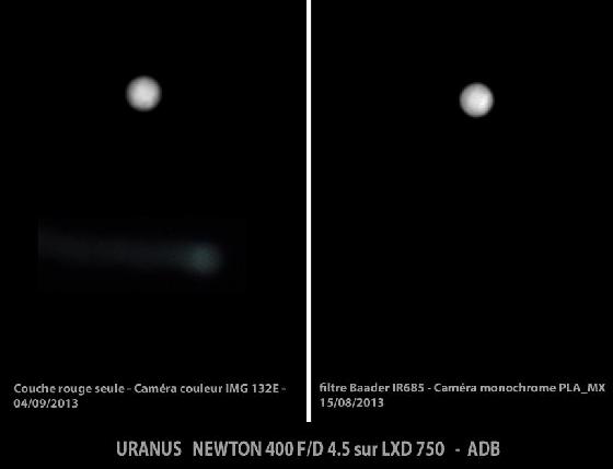 Comparaison Uranus