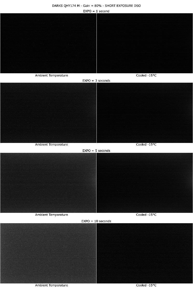 Darks QHY174 M cooled - short exposure DSO Darks QHY174 M cooled - short exposure DSO