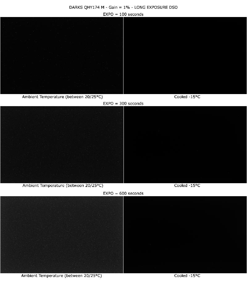Darks QHY174 M cooled -long exposure DSO