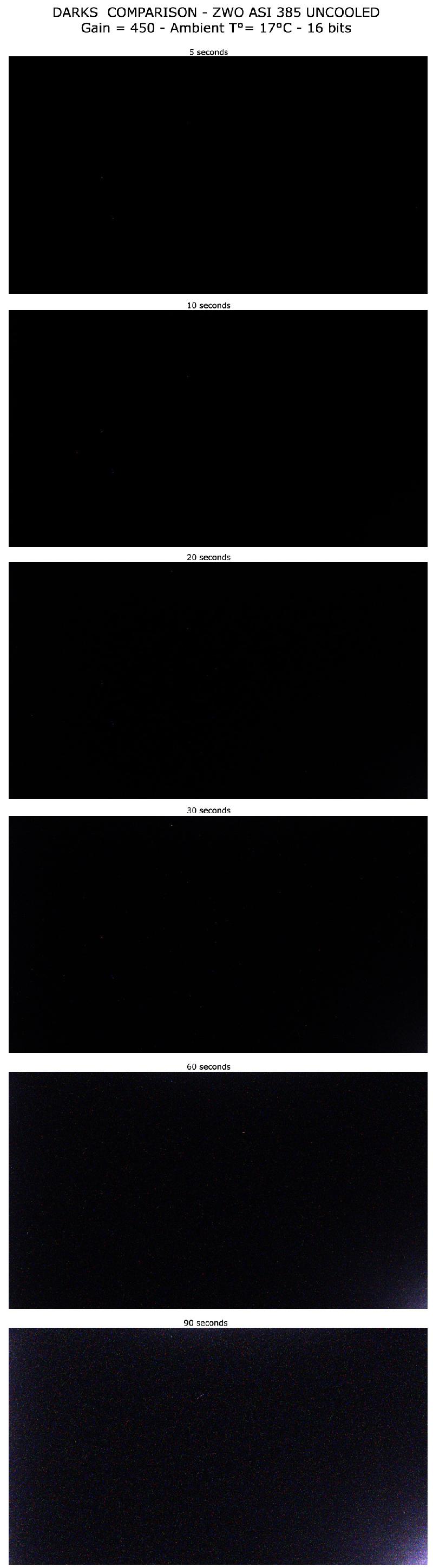 comparaison-darks ASI 385 comparaison-darks ASI 385