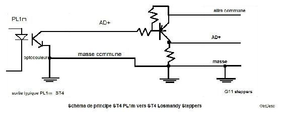 adaptation ST4 PL1m G11 steppers adaptation ST4 PL1m G11 steppers