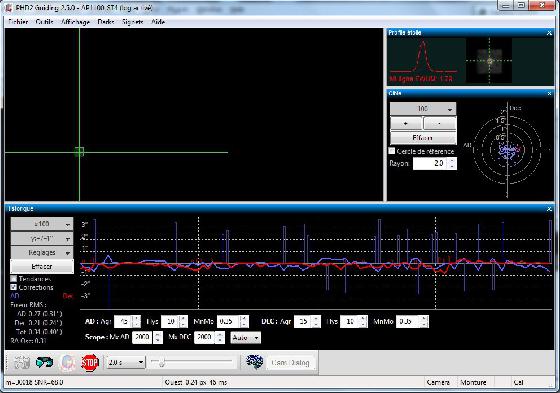 guidage AP1100 fwhm 1.9