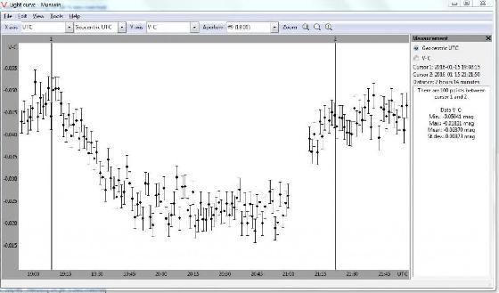 exoplanete K2 9792 - 1 exoplanete K2 9792 - 1