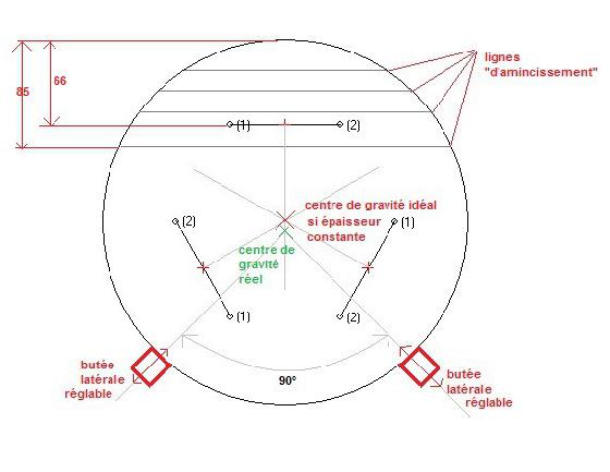 barillet 6 points pour papilain 2
