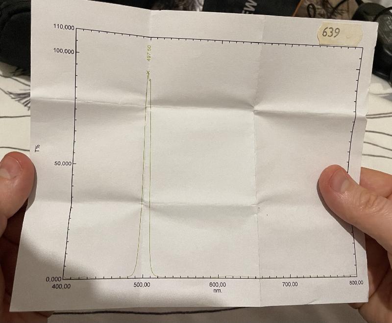 Omegon Pro OIII CCD Filter 1,25' Omegon Pro OIII CCD Filter 1,25'