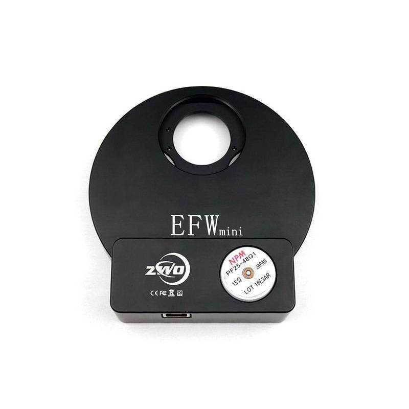 EFW EFW