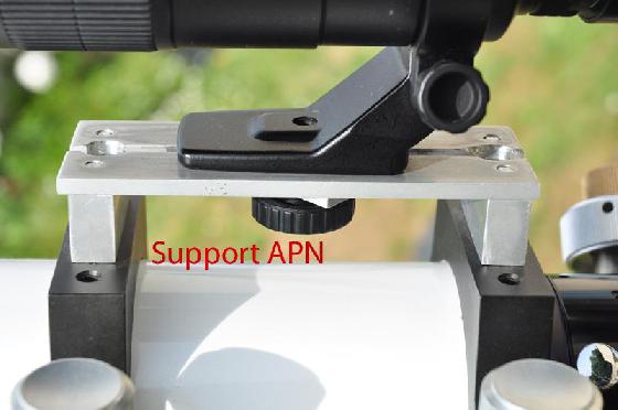 Support APN Support APN