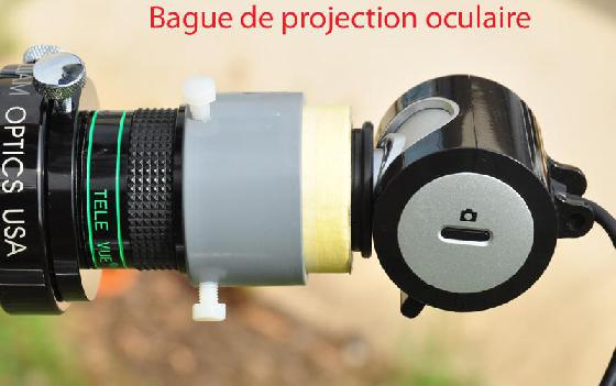 Bague pour projection oculaire Bague pour projection oculaire